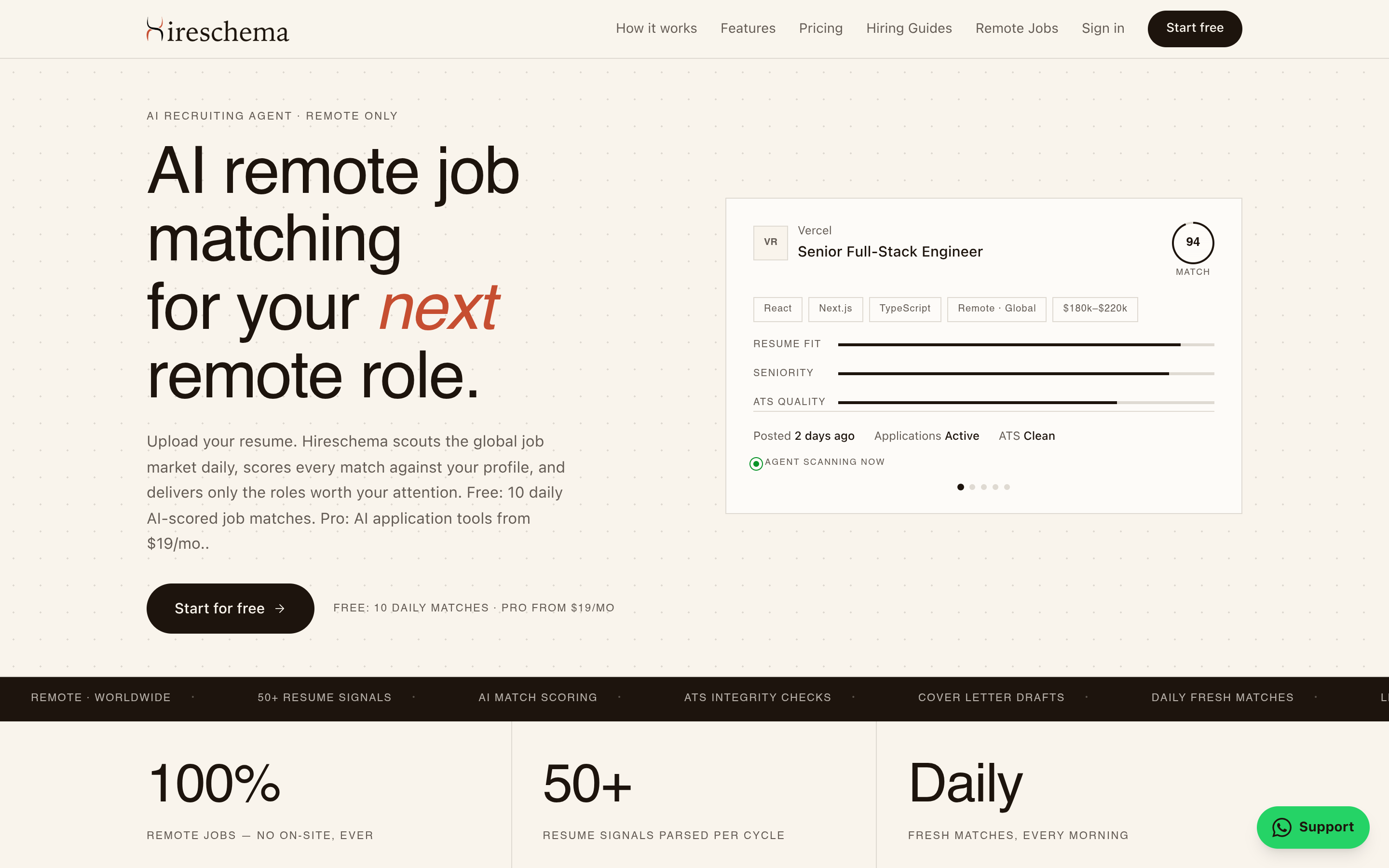 Hireschema
